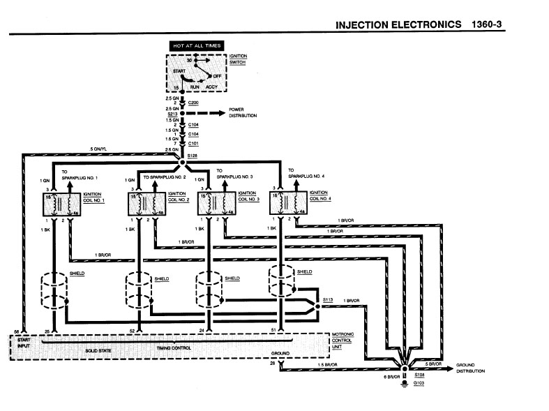 Coil wiring diagram 5 Pin CDI Diagram M42club.com