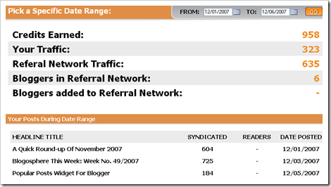 BlogRush Report