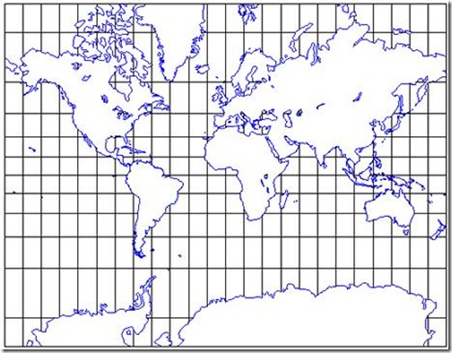 The Mercator as an example of a conformal
