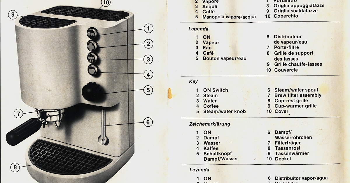 Cafe Grendel Faema Family Instruction Manual