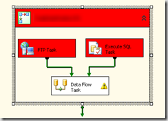 ssis error