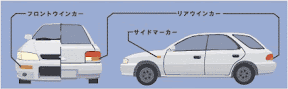 Car_blinker.gif