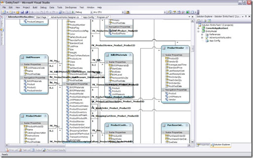 EntityModel-1