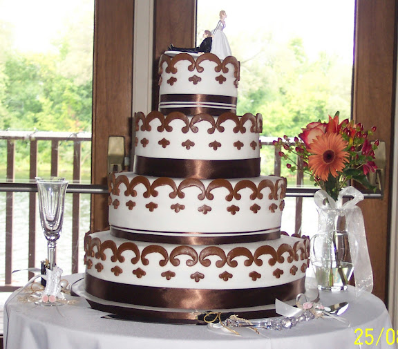 wedding-cake wedding-cake