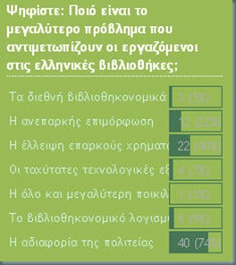 poll1