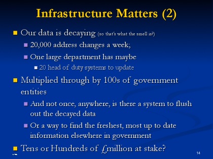 IDeA slides - 28.09.2004-data.jpg
