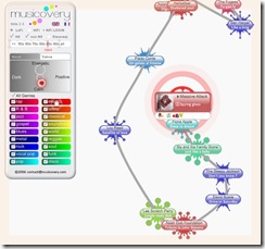 teknomatikamusicovery