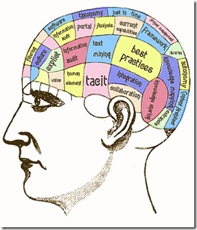 Phrenology10