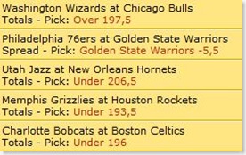 nbatoday