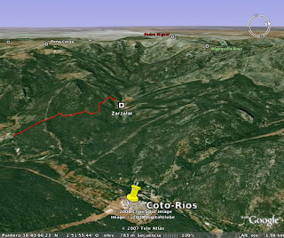 Perfil de la ruta