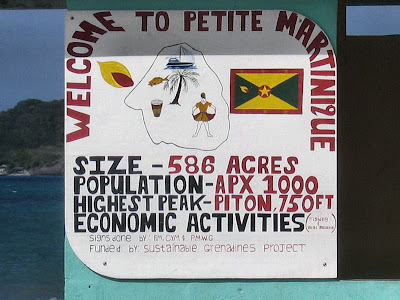 Martinique Statistics