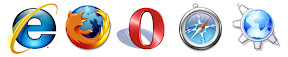 Soporte para varios browsers