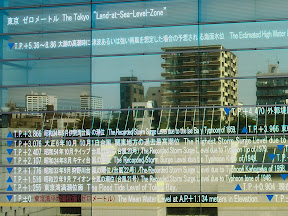 PHOTO:Tokyo Zero Meter