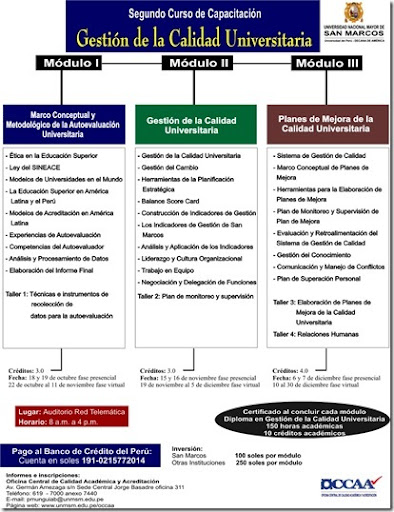 difusión