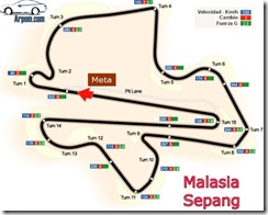 Sepang