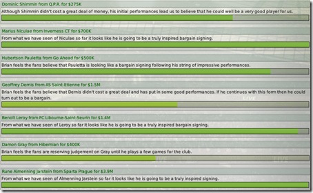 reaction of fans after the first several matches that my team have already played