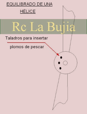 Perforaciones de equilibrado