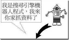 blogger Sitemap 網站地圖
