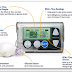 Medtronic Hits The Million Mark with Real Time insulin monitoring and therapy