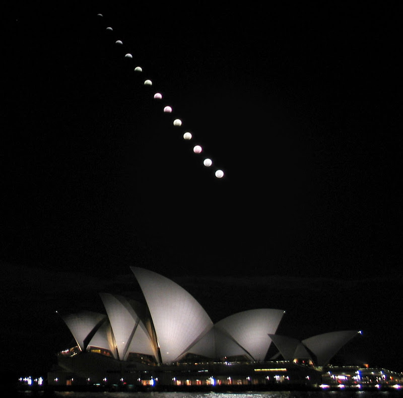 Lunar Eclipse