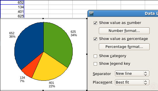 screenshot: OpenOffice.org 2.4: Chart: display both values and percentage