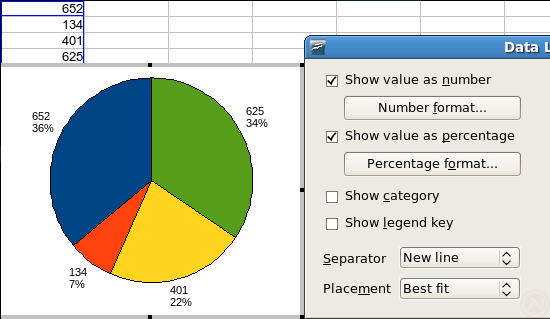 How To Make A Pie Chart In Openoffice