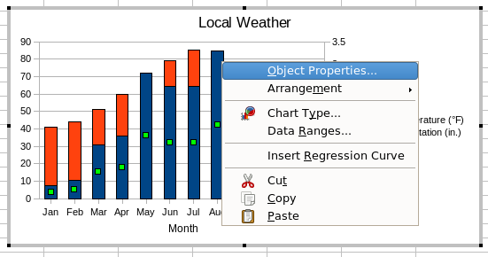 Context menu for data series