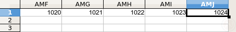 1024 columns in OpenOffice.org Calc 3
