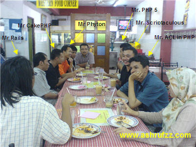 Lunch With PHP Meet Up 3.0 Speakers