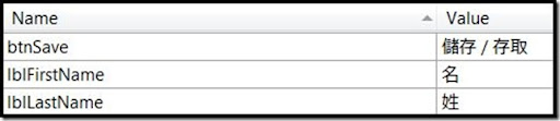 localisation_9