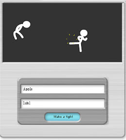 [Funny]讓keyword用google打一架！ - 阿祥的網路筆記本