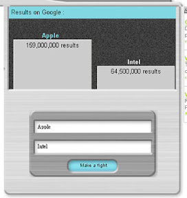 [Funny]讓keyword用google打一架！ - 阿祥的網路筆記本