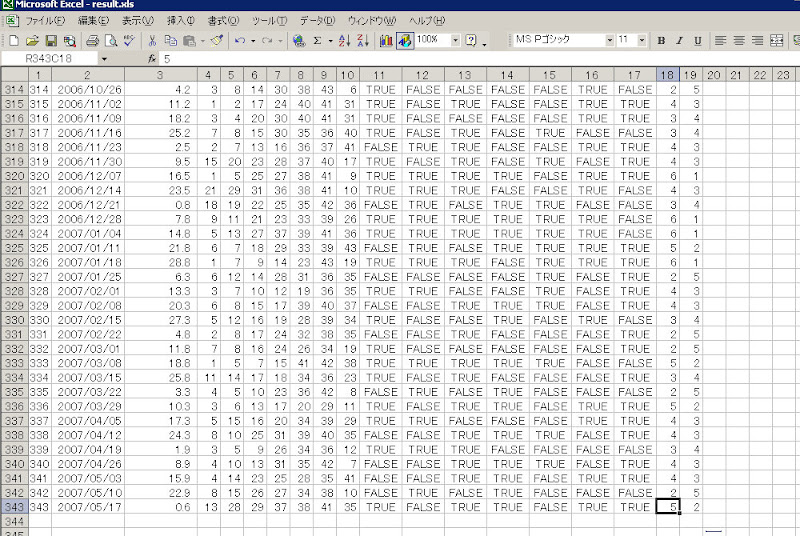 Excel Tips偶数・奇数判定集計