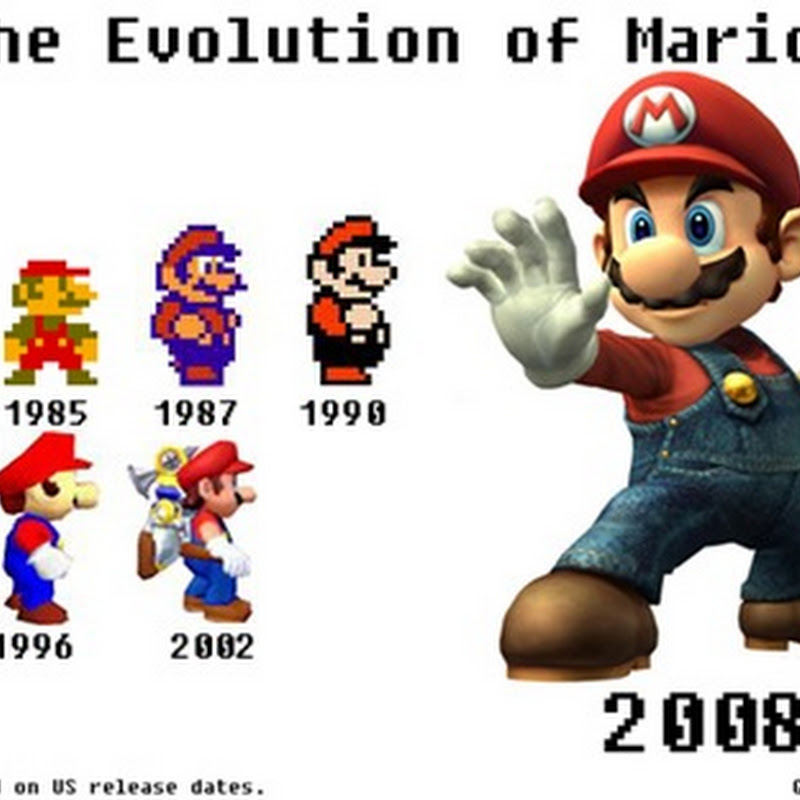 La Evolución De Mario Bros A Través De Los Años Nestavista 1983