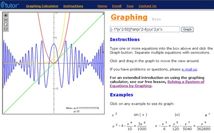 graficos