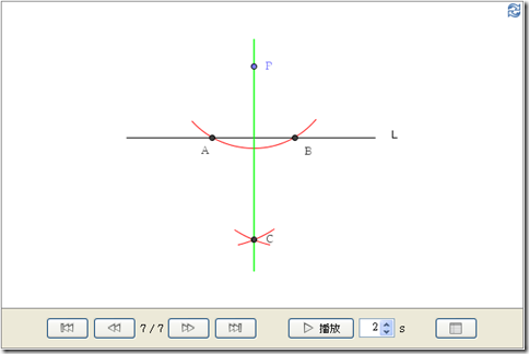 perpendicular_through_a_point_out_of_line_construction